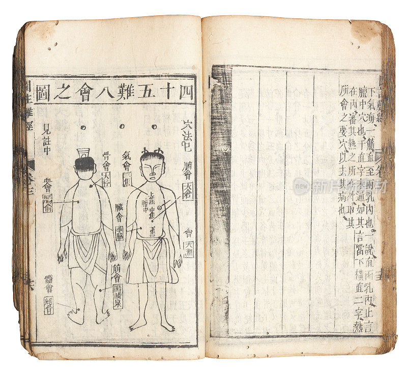 Chinese traditional medicine ancient book with Clipping Paths